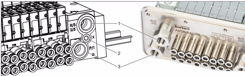 BURKERT 20142853 pneumatic supply and exhaust port assignment
