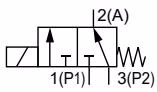 宝德 BURKERT 23541 (0331 型) 作用方式 E 两位三通混合阀