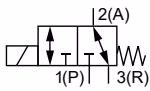 Burkert 23541 (Type 0331) circuit function T 3/2-way universal