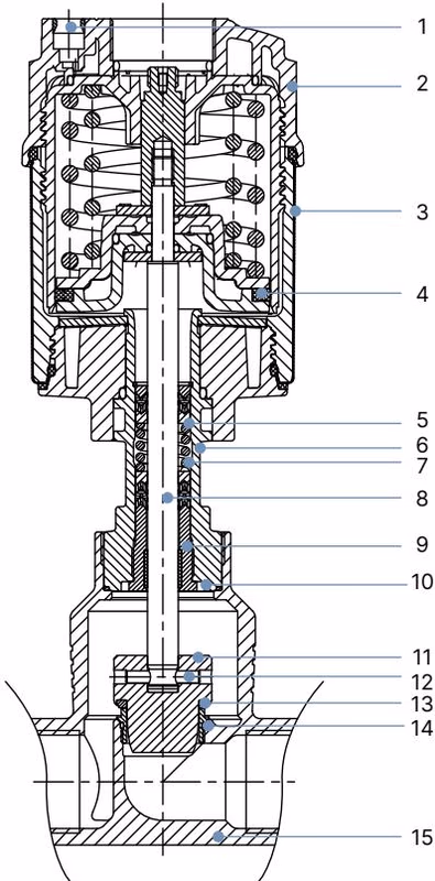 BURKERT 307409 Type 2301 material specifications and cross-section