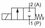 宝德 BURKERT 307840 回路功能 A 常闭