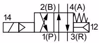 BURKERT 320659 circuit function G symbol