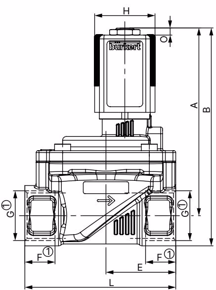 宝德 BURKERT 322502 宝德 (Burkert) 6281 螺纹版本尺寸