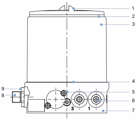 宝德 BURKERT 323235 宝德 BURKERT 8694 型材料说明与组件