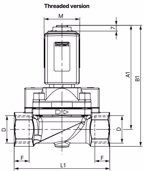 BURKERT 325978 Type 6407 dimensions drawing for threaded variant