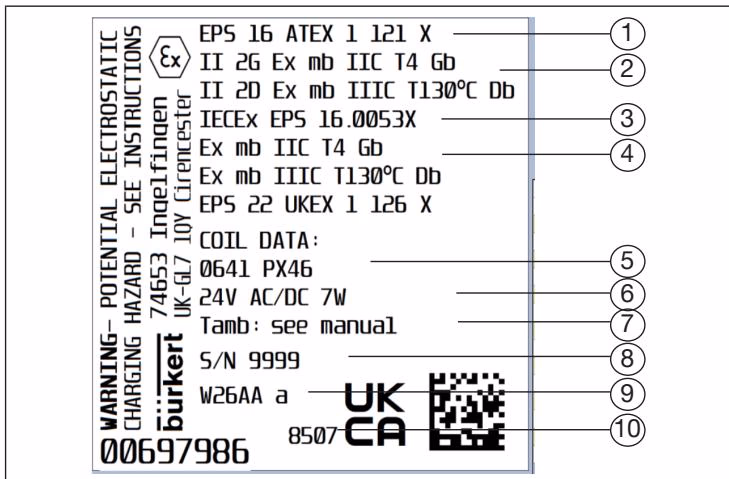 Burkert 327402 Type 2873 type label for explosion-risk areas