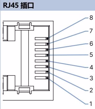 宝德 BURKERT 332730 8745型 工业以太网引脚分配