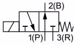 BURKERT 332732 circuit function D