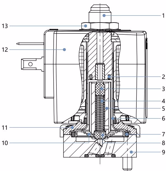 宝德 BURKERT 337029 宝德 BURKERT 337029 6014 型材料说明图