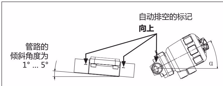 宝德 (Burkert) 341480 2031 型自动排空安装位置