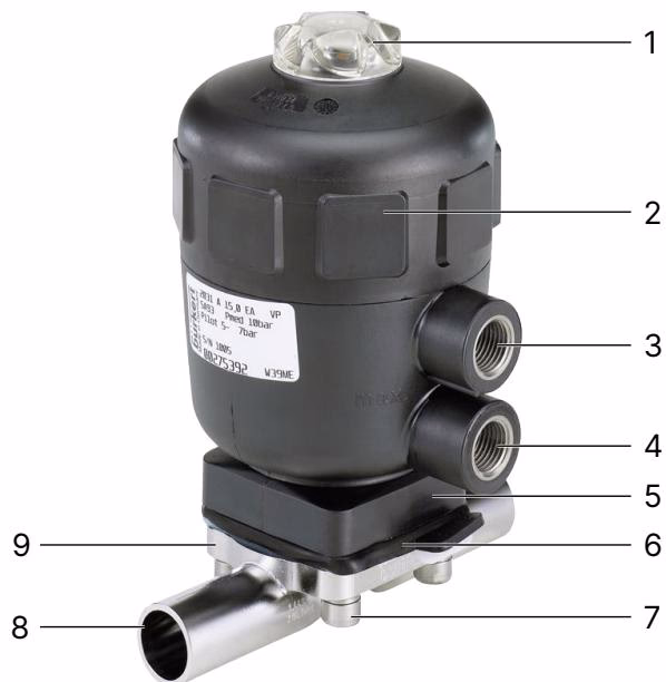 BURKERT 348199 Product overview of 2/2-way valve Type 2031