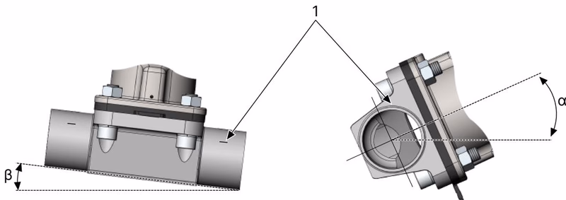 Bürkert 348435 Type 2031 installation position for self-draining
