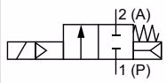 宝德 BURKERT 349296 宝德 BURKERT 5404 型 作用方式 A 常闭