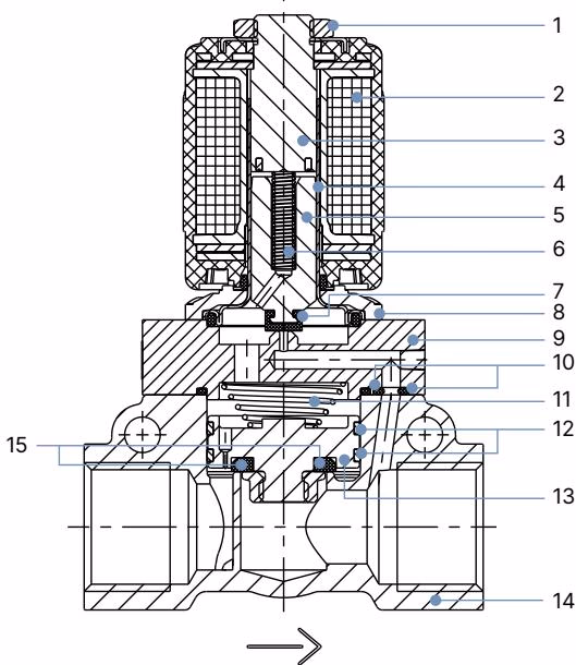 BURKERT 349296 Burkert Type 5404 material specifications for standard variant DN 12