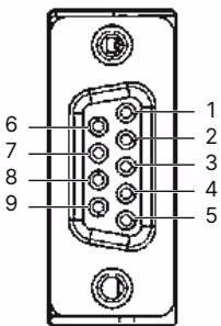 宝德 BURKERT 351209 PROFIBUS DPV1 D-Sub 插口 9 针分配