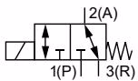宝德 (Burkert) 353441 作用方式 T