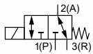 宝德（Burkert）353678 回路功能 T