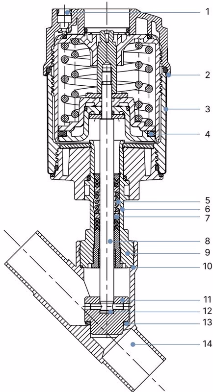 BURKERT 355464 Burkert Type 2300 material specifications and components diagram