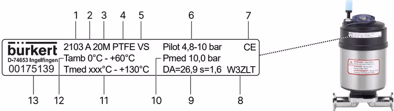Burkert 356531 description of the type label