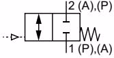 BURKERT 361031 Type 2104 control function A symbol