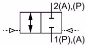 BURKERT 361031 Type 2104 control function I symbol