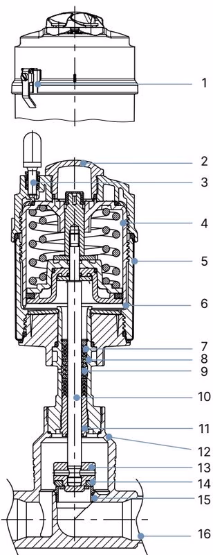 BURKERT 361520 Type 2101 material specifications diagram