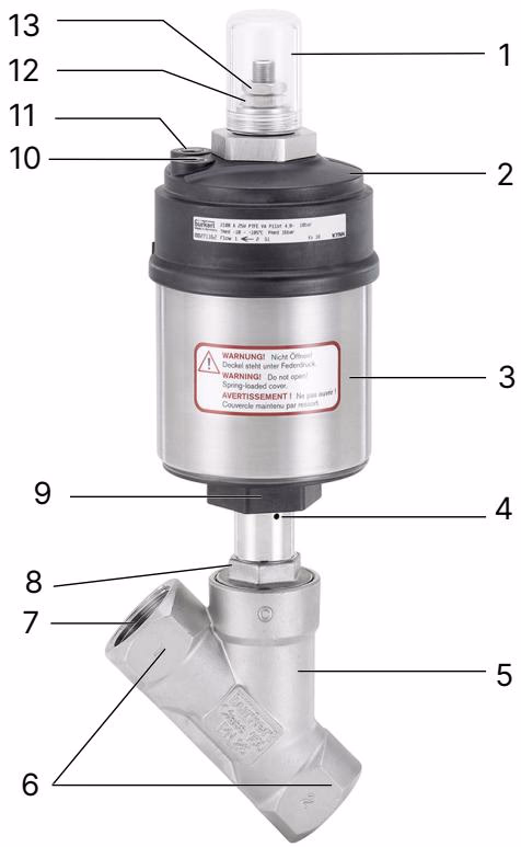 Бюркерт BURKERT 362772 Обзор продукта и компонентов 2/3-ходового клапана Burkert Type 2100