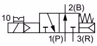 Burkert 364299 Circuit Function D