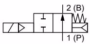 BURKERT 364303 Bürkert Type 5282 circuit function B normally open