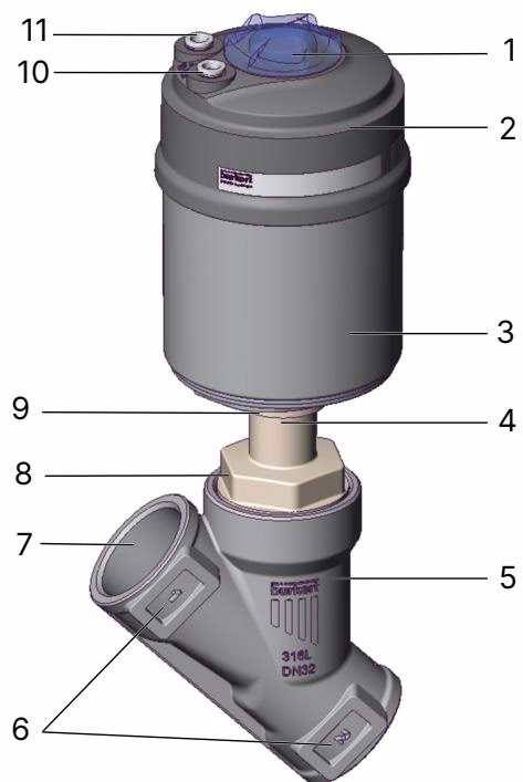 BURKERT 366869 Burkert Type 2100 product overview and components