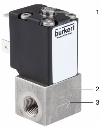 Bürkert 367641 Type 2871 product structure and components