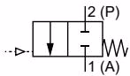 BURKERT 377821 Control function A symbol