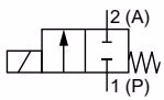 宝德 BURKERT 387300 作用方式 A 常闭图解