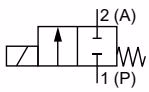 BURKERT 387300 Circuit Function A normally closed diagram
