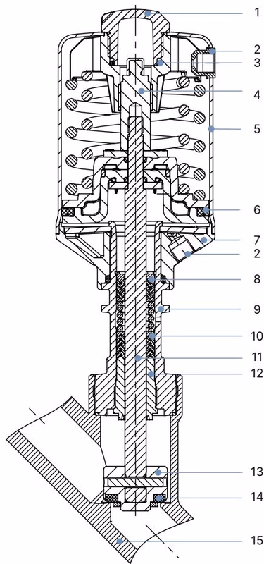 Burkert 387583 Type 2060 material specifications for actuator sizes 50 to 130