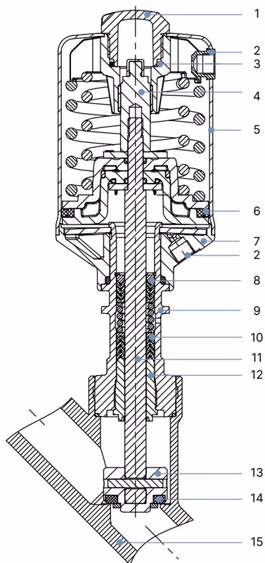 宝德 BURKERT 387868 宝德 BURKERT 2060 型执行机构尺寸 50-130 材料剖面图
