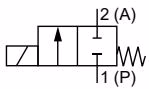 BURKERT 389794 Circuit function A
