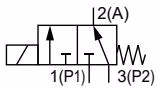BURKERT 453768 Type 0331 circuit function E
