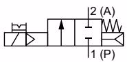Bürkert 456902 Type 5282 circuit function A normally closed with manual override
