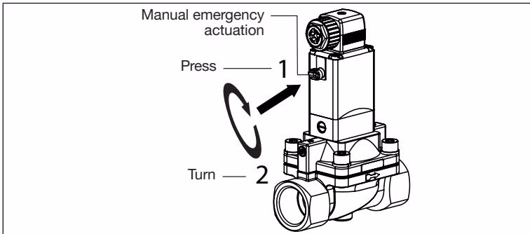 BURKERT 456923 manual emergency actuation