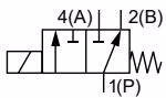 BURKERT 48042 circuit function F diagram