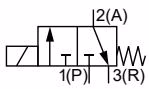 BURKERT 501212 Bürkert Type 6014 Circuit function C normally closed