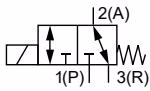 宝德 BURKERT 501212 宝德 6014 型回路功能 T 任意流向