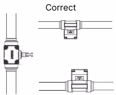 Burkert 556360 (Type 8012) correct horizontal paddle-wheel axis installation
