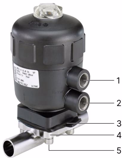 宝德 (Burkert) 558801 2031型 从阀门外壳上拆卸驱动器