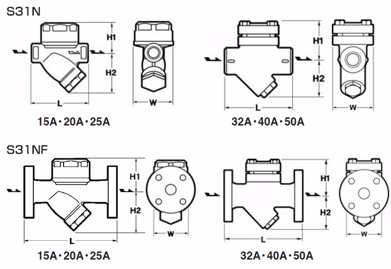 MIYAWAKI S31N Thermodynamic Disc Steam Trap - Dimensions
