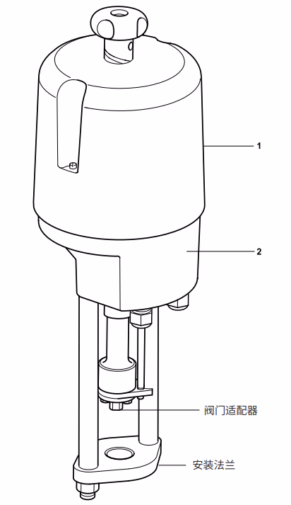斯派莎克 Spirax Sarco AEL5系列电动执行器 - 结构图