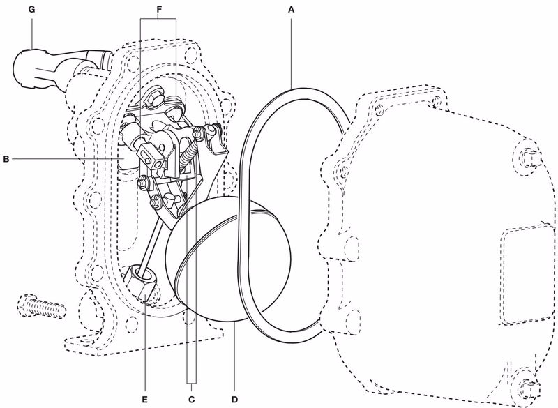 斯派莎克 Spirax Sarco APT10 备件概览