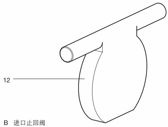 斯派莎克 Spirax Sarco APT10 备件 B