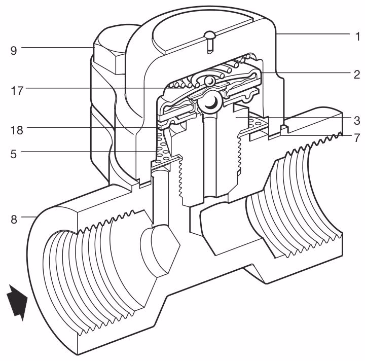 Spirax Sarco AVC32 Carbon Steel Steam System Air Vent Valve - Structure Drawing